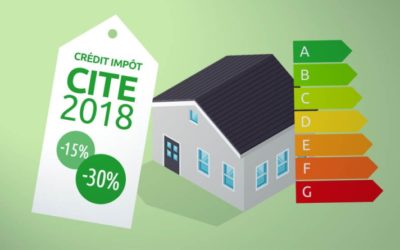 Le Crédit d’impôt transition énergétique (CITE)